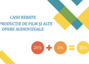 Guvernul a aprobat Regulamentul privind Programul de investiții în domeniul producției de film și alte opere audiovizuale