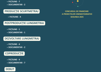 PERIOADA DE DEPUNERE A DOSARELOR PENTRU ETAPA I A CONCURSULUI DE FINANȚARE A PROIECTELOR CINEMATOGRAFICE A EXPIRAT ÎN DATA DE 11 MARTIE
